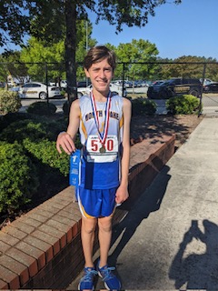 Championship Performance